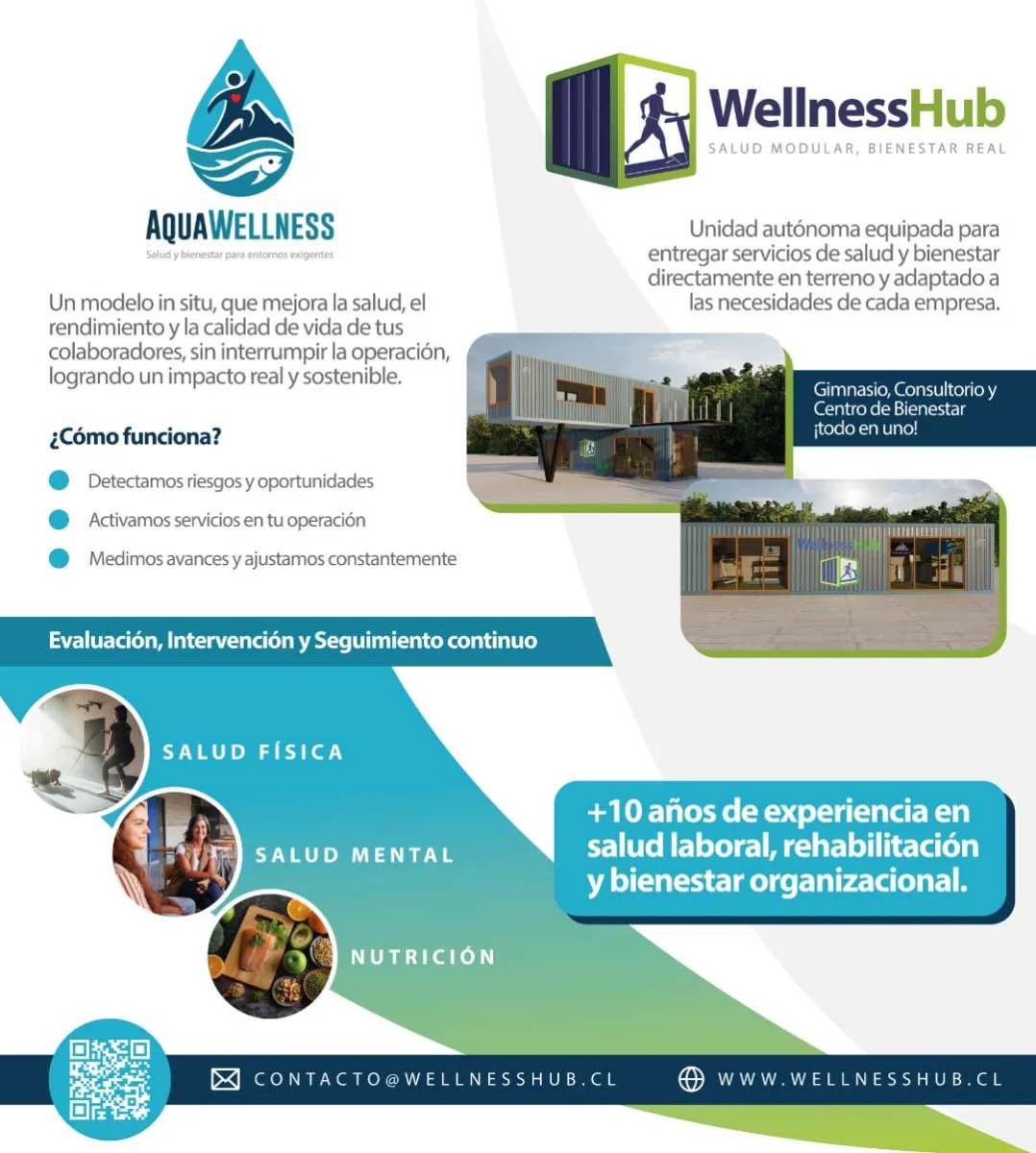 panel wellnesshub